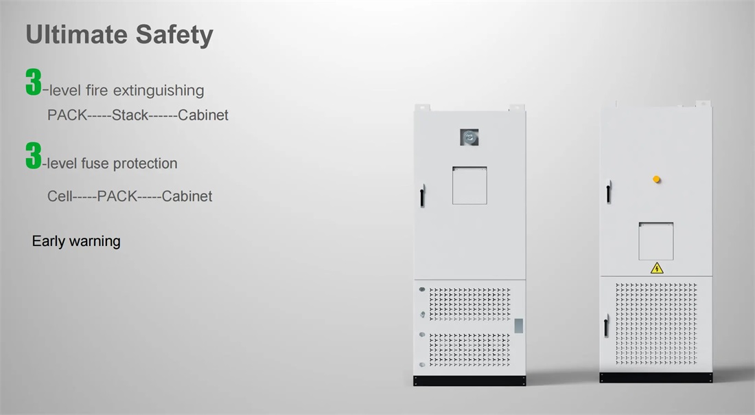ultimat safe