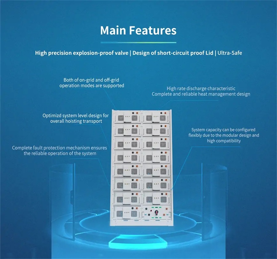 main features