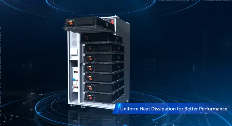 uniform heat dissipation