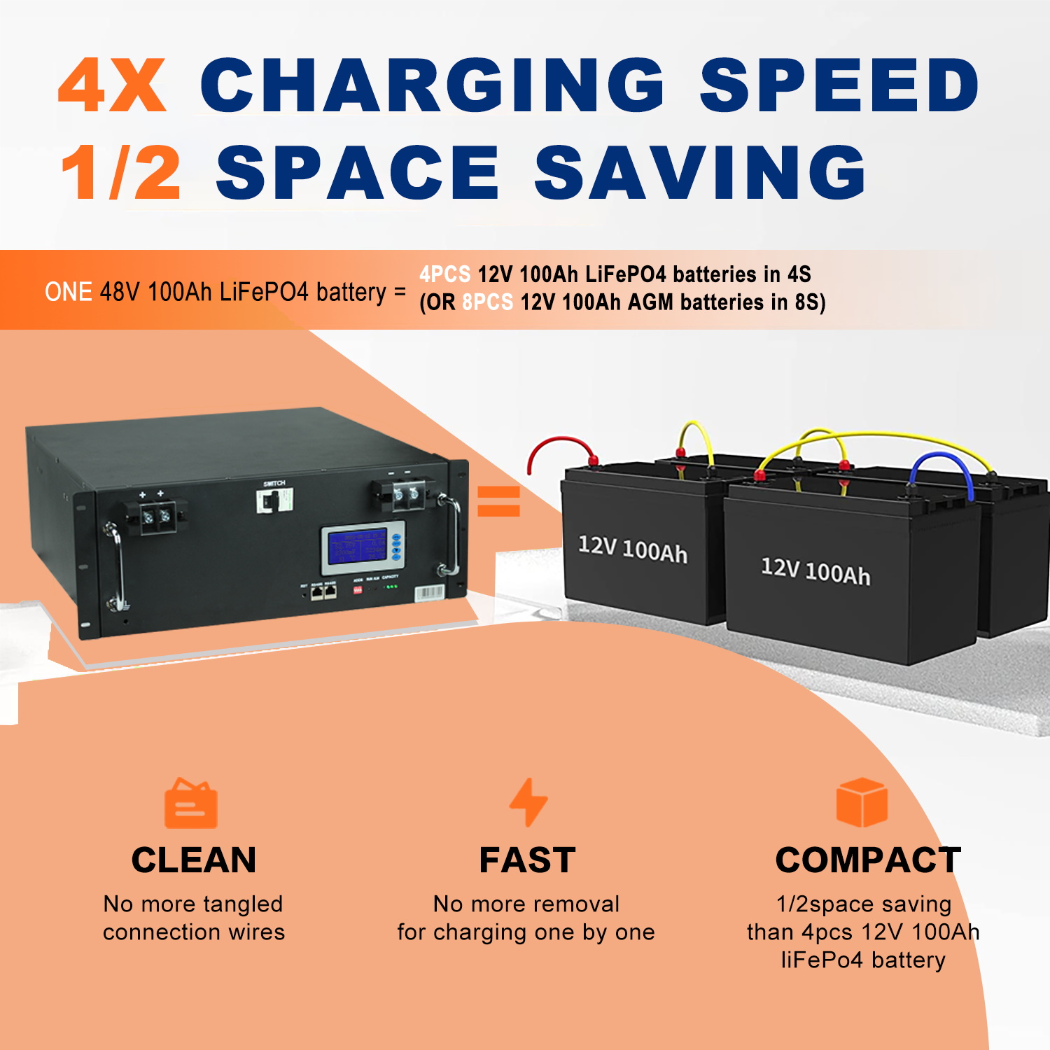 48v 100ah server rack lifepo4 battery