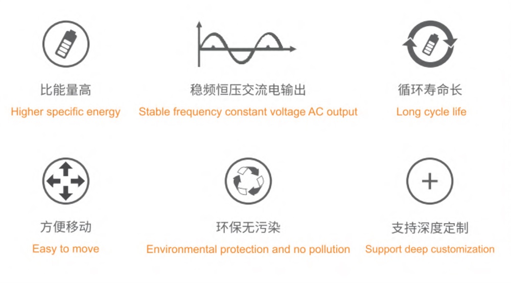 all-in-one ess advantages