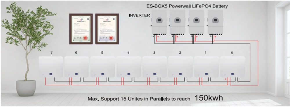Parallel Connection Of Batteries