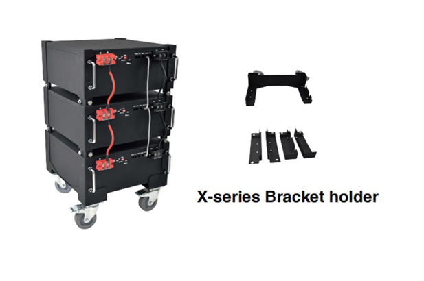 X-series