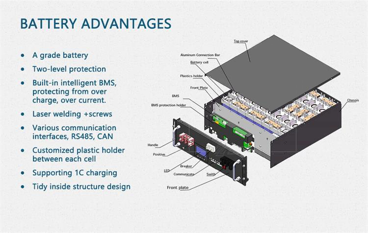 server lifepo4 battery cell