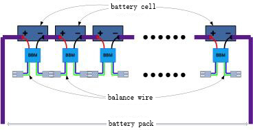 Installation Diagram