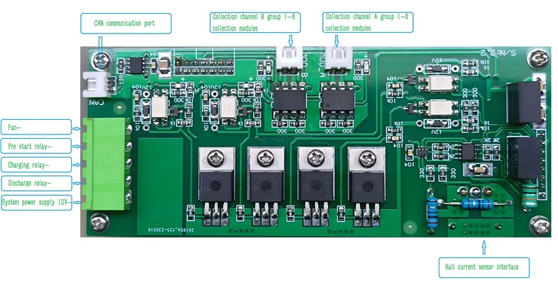 system power board