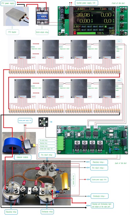 wiring connection of 192S common port.jpg