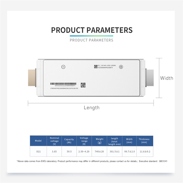 PRODUCT PARAMETERS