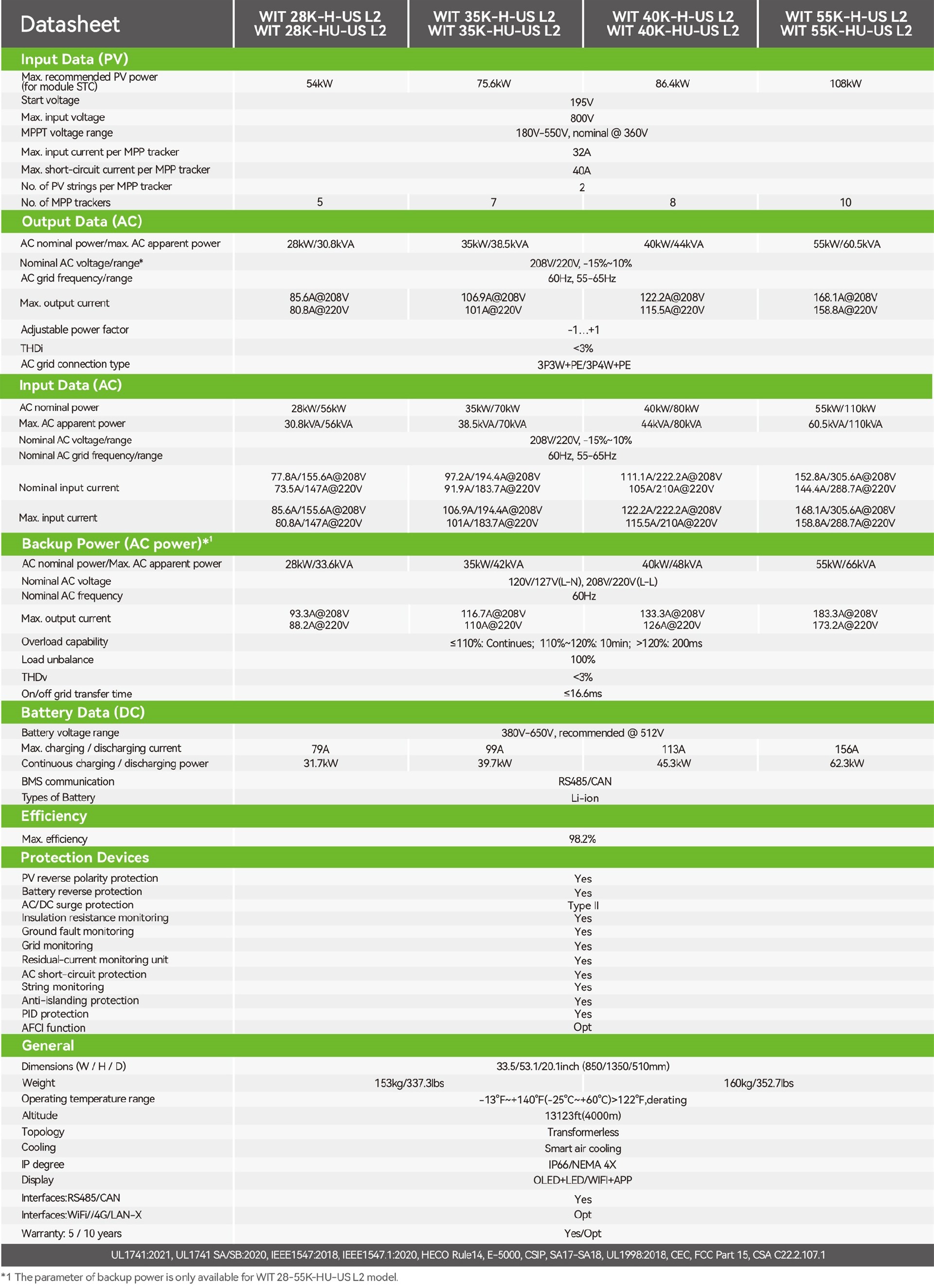 specifications.jpg