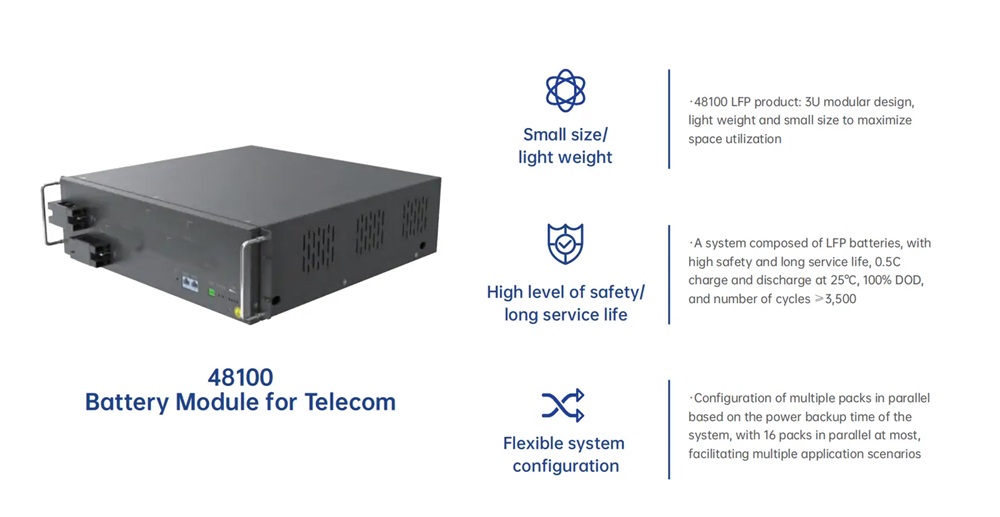 battery module for telecom advantage