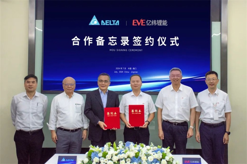cooperation with Delta Electronics Industry Co., LTD