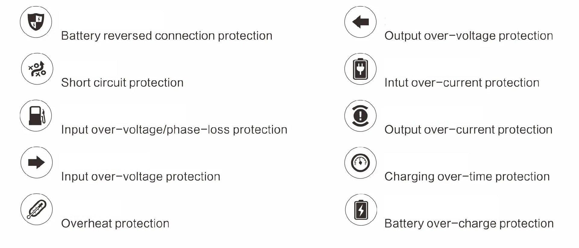 protection