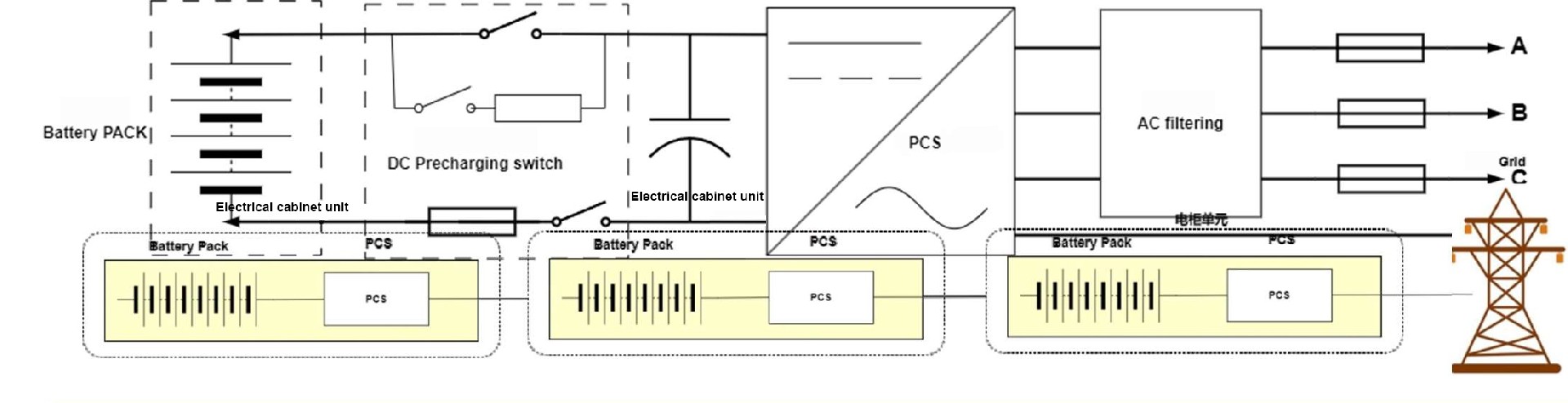 Product Circuit Diagra