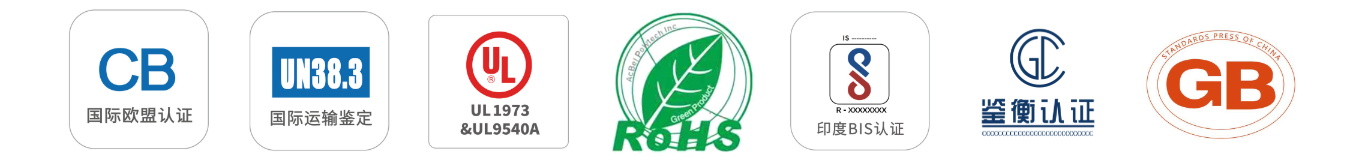Product Certification