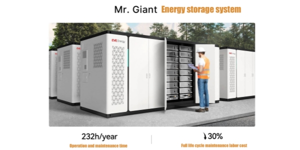 EVE Energy Unveils Innovative Energy Storage Solutions at Intersolar Summit Africa 2025