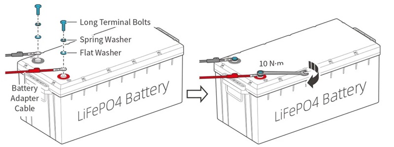 LiFePO4-Battery-Terminal-Correct-Installation-Sequence