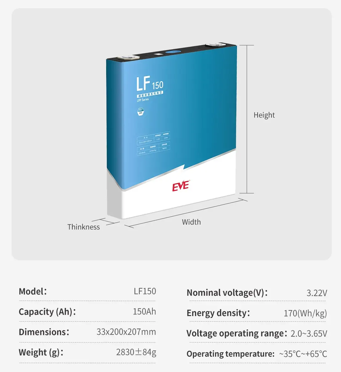 EVE LF150
