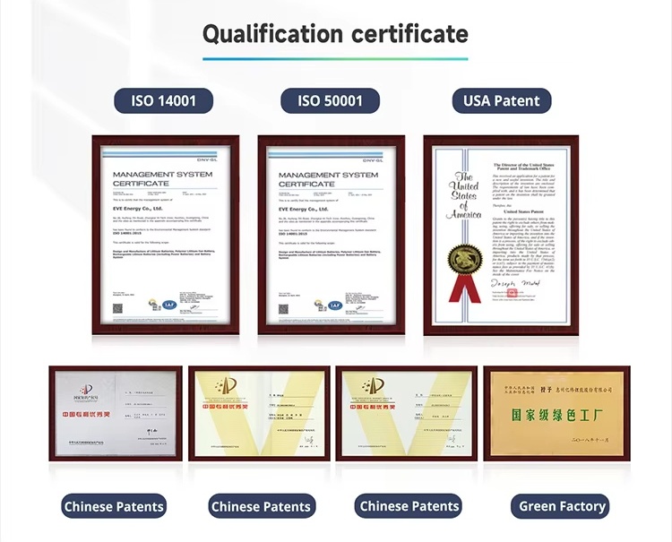 Certifications