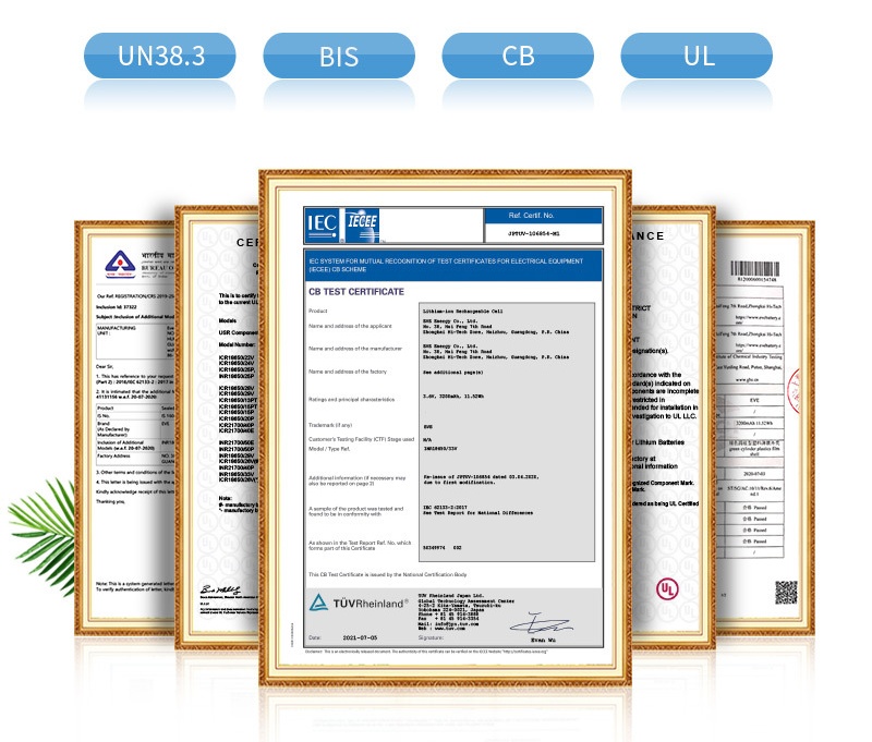 Certifications