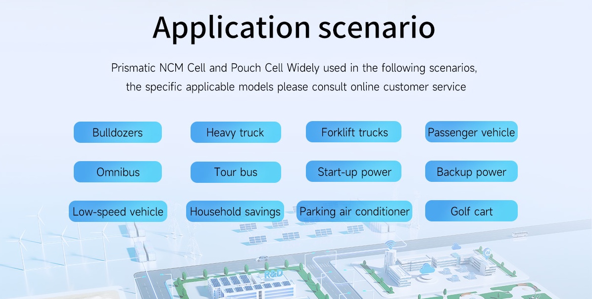 e29 Applications