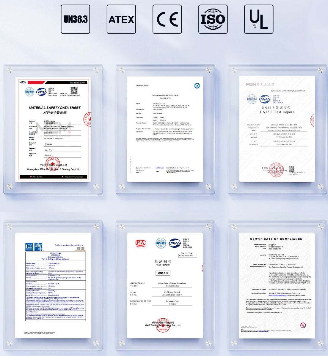 Product Certification