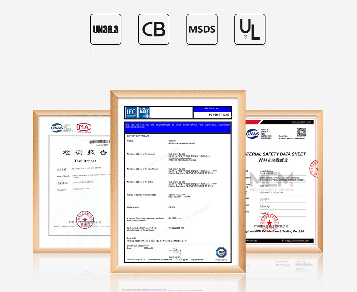 Certification Authoritative certification testing, quality assured