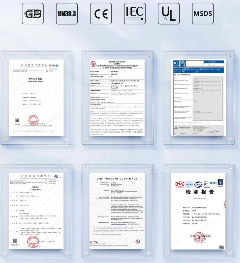 Certifications