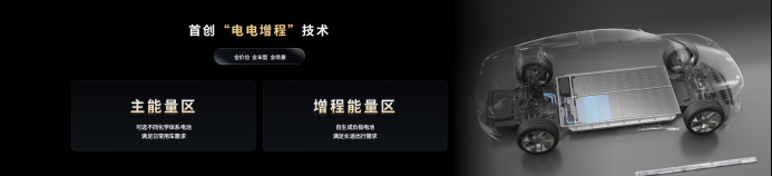 Battery-on-Battery Range Extension