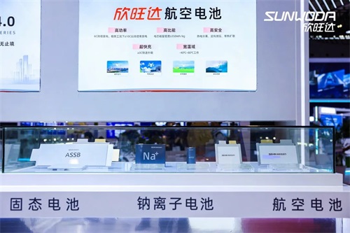 solid-state and aviation batteries