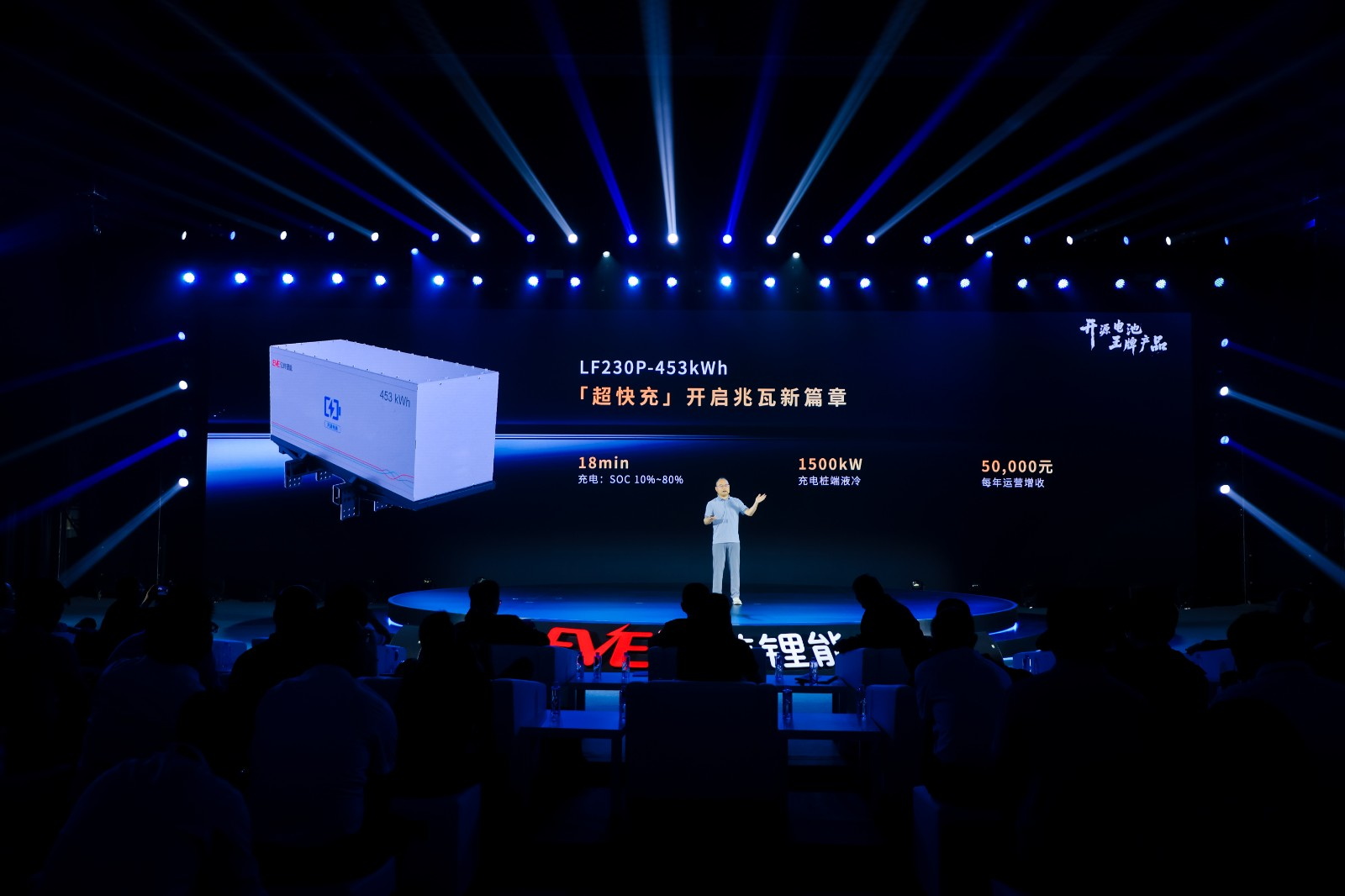 LF230P-453kWh Battery