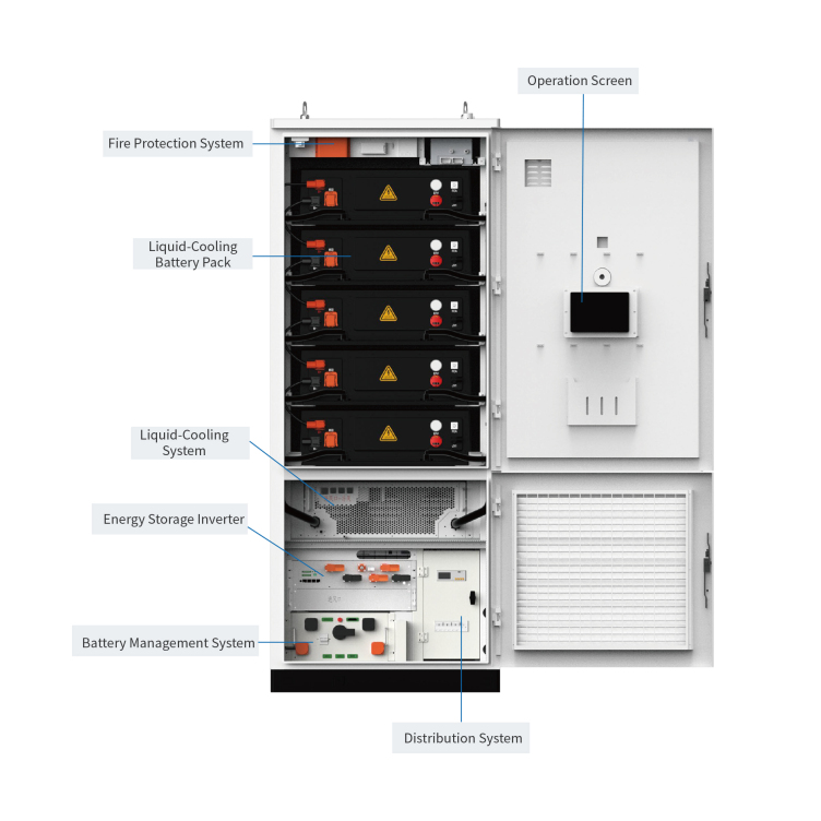 Product Exterior