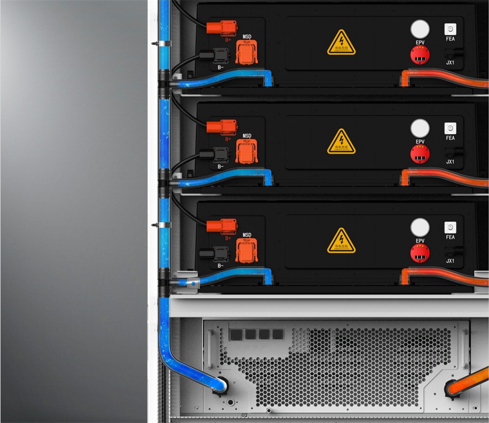 Details- Liquid Cooled Dynamic Thermal Management