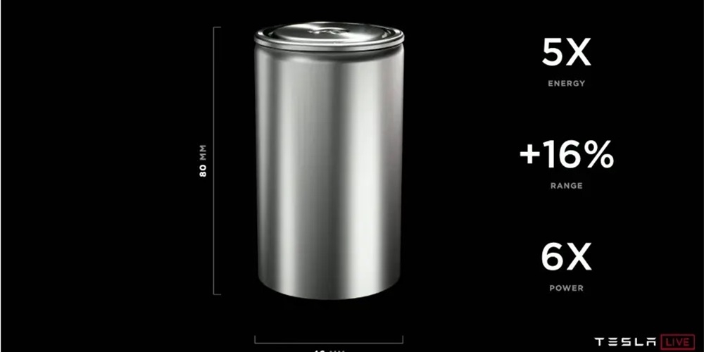 Tesla 4680 Battery Material Innovations