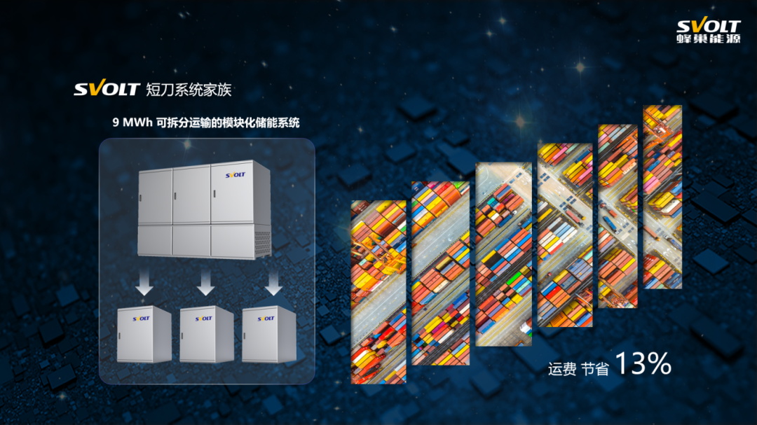FlexPod Modular Energy Storage System