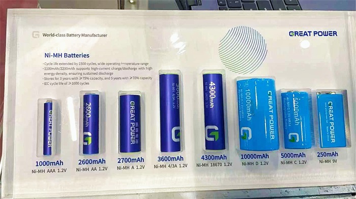 great power primary lithium battery