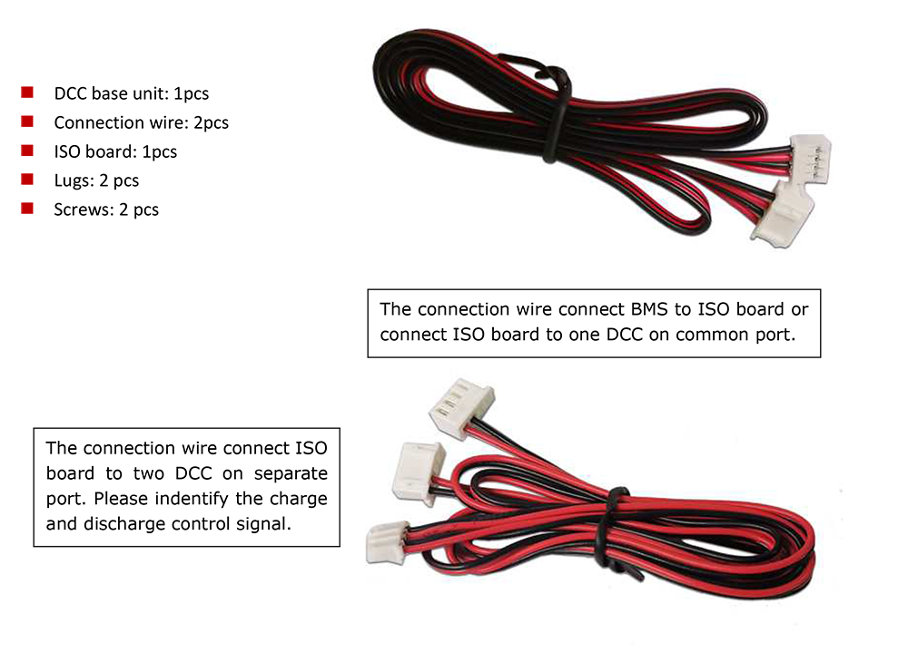 Packaging Information