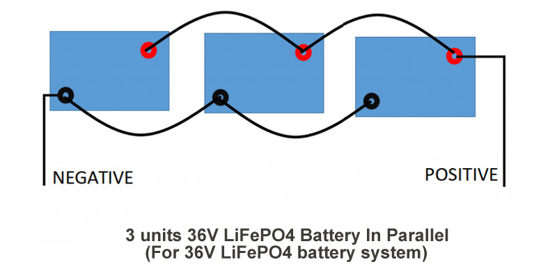 3-units-36V-LiFePO4-Battery-In-Parallel