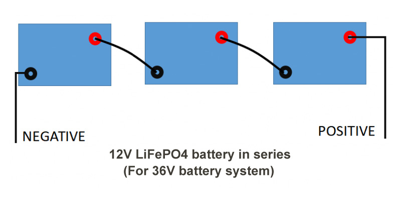 3-units-12V-LiFePO4-Battery-In-SERIES