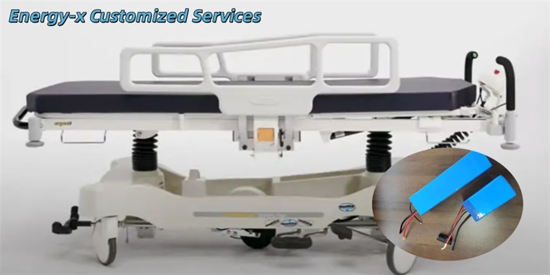 Best Customized Medical Device Batteries Buying Guide