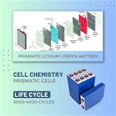 The Advantages of Lithium Iron Phosphate Batteries in Maritime ...
